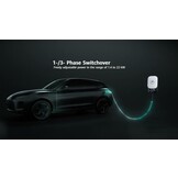 Huawei Fusion Smart Charger 22 kW
