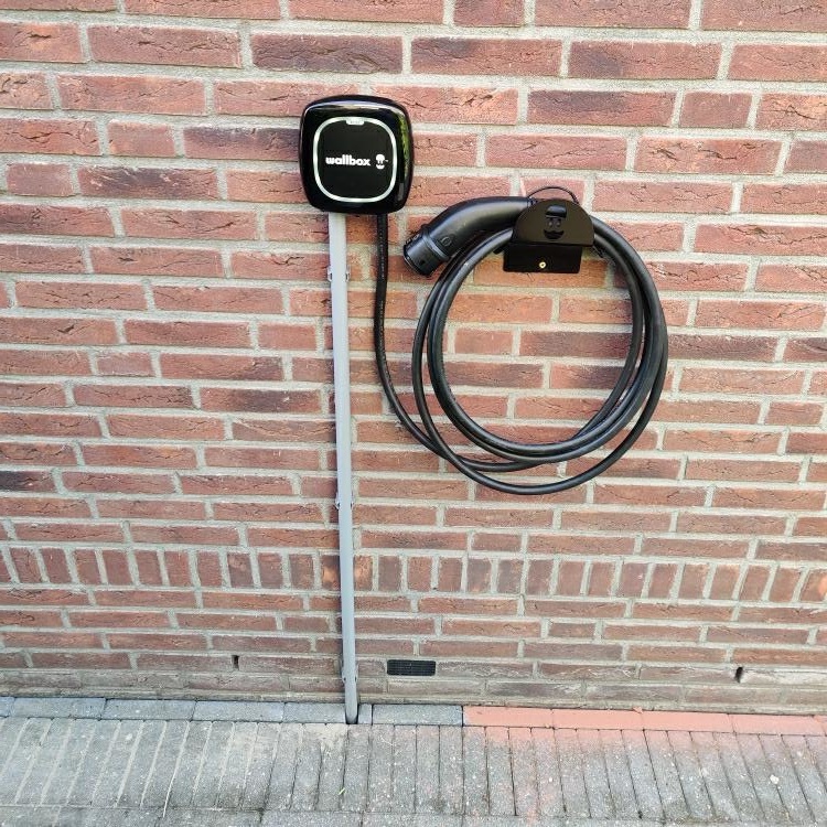 Vergoeding VAA in Belgie