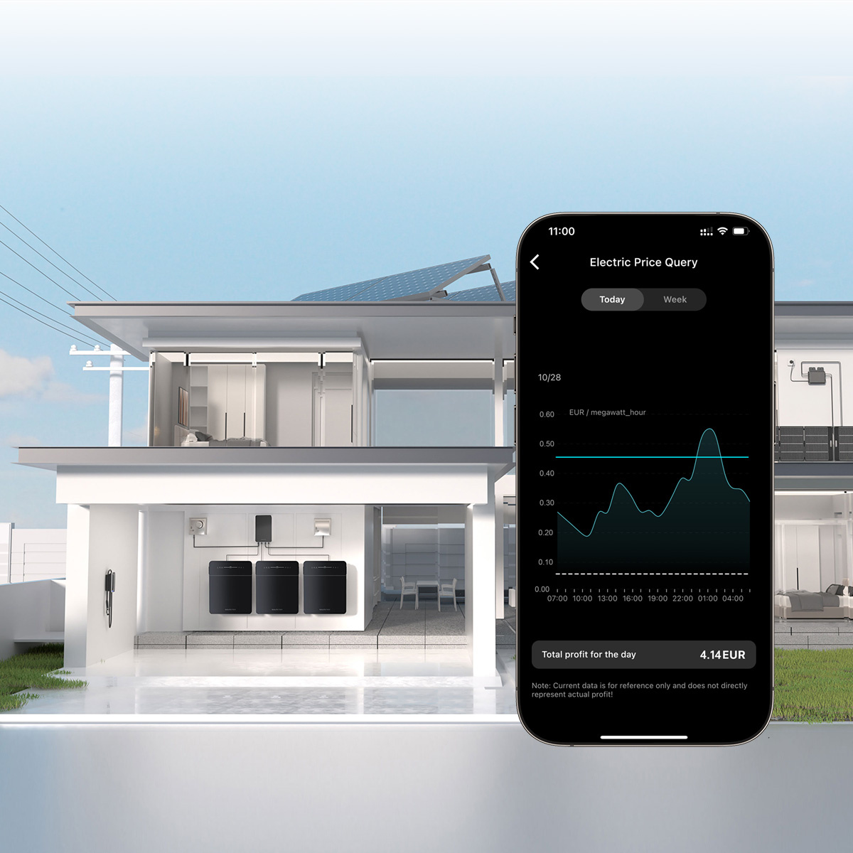 Marstek Venus E V3 - 5.12 kWh met P1 Meter