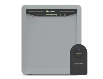 Growatt AURA5000 + Growatt P1-meter