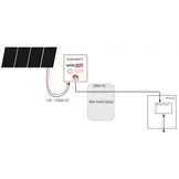 De Nederlandse Sessy slimme thuisbatterij 5 kWh in het Wit