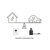 Beny 7.4 kW 1PH EV-Charger (BCP-A2N-L)