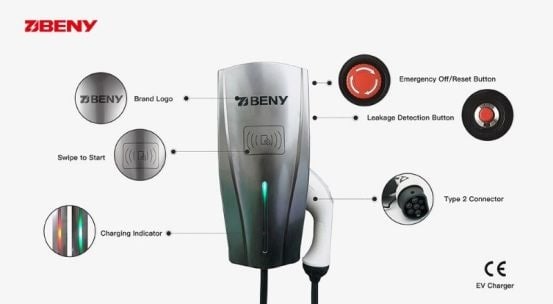 Beny 22 kW 3PH EV-Charger (61301-SN)