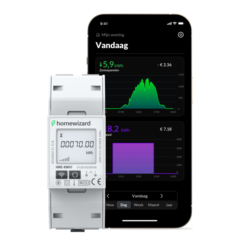 HomeWizard Wi-Fi kWh Meter 1-fase MID (HWE-KWH1)