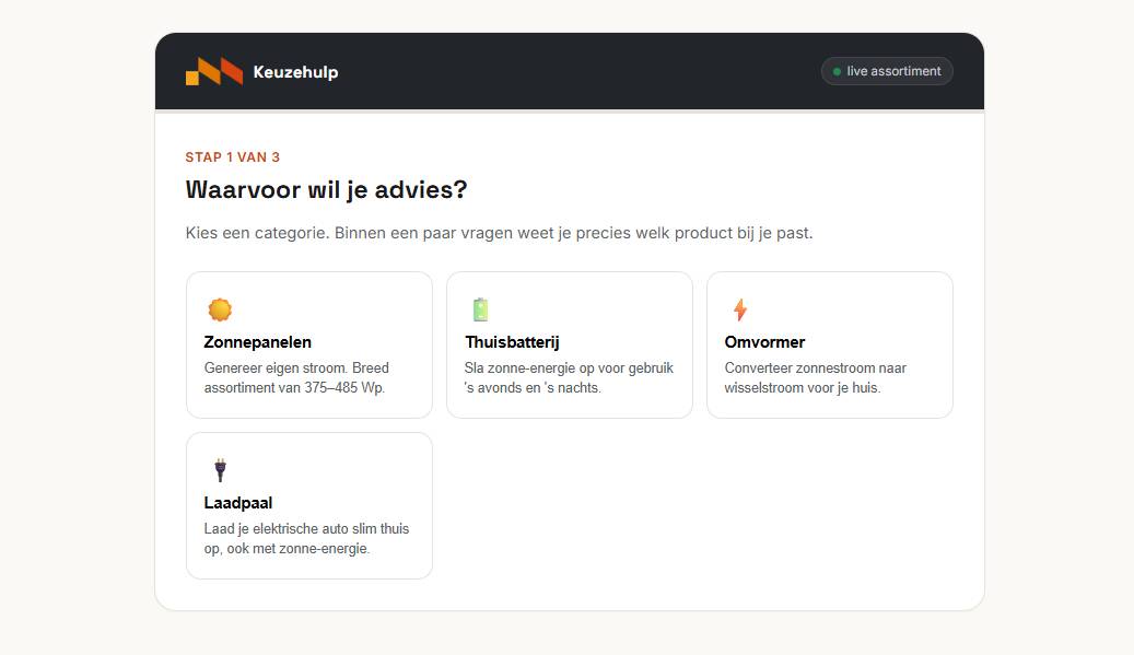 Keuzestress? 