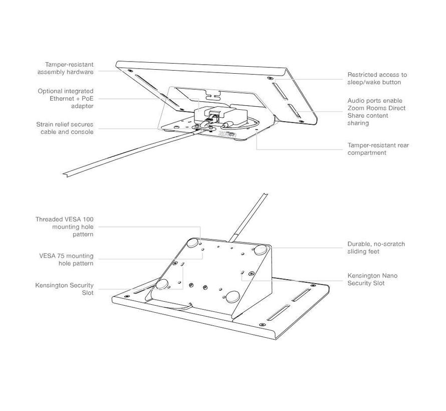 Zoom Rooms Console voor iPad 9.7- POE versie