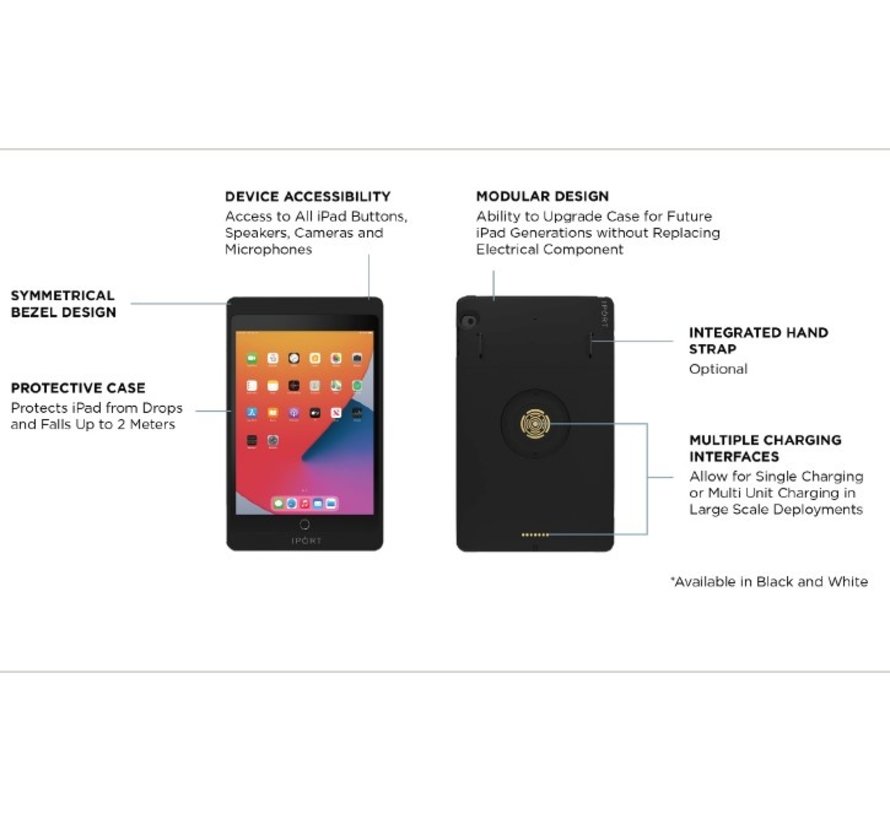 iPort Connect PRO case iPad mini 6/7 black