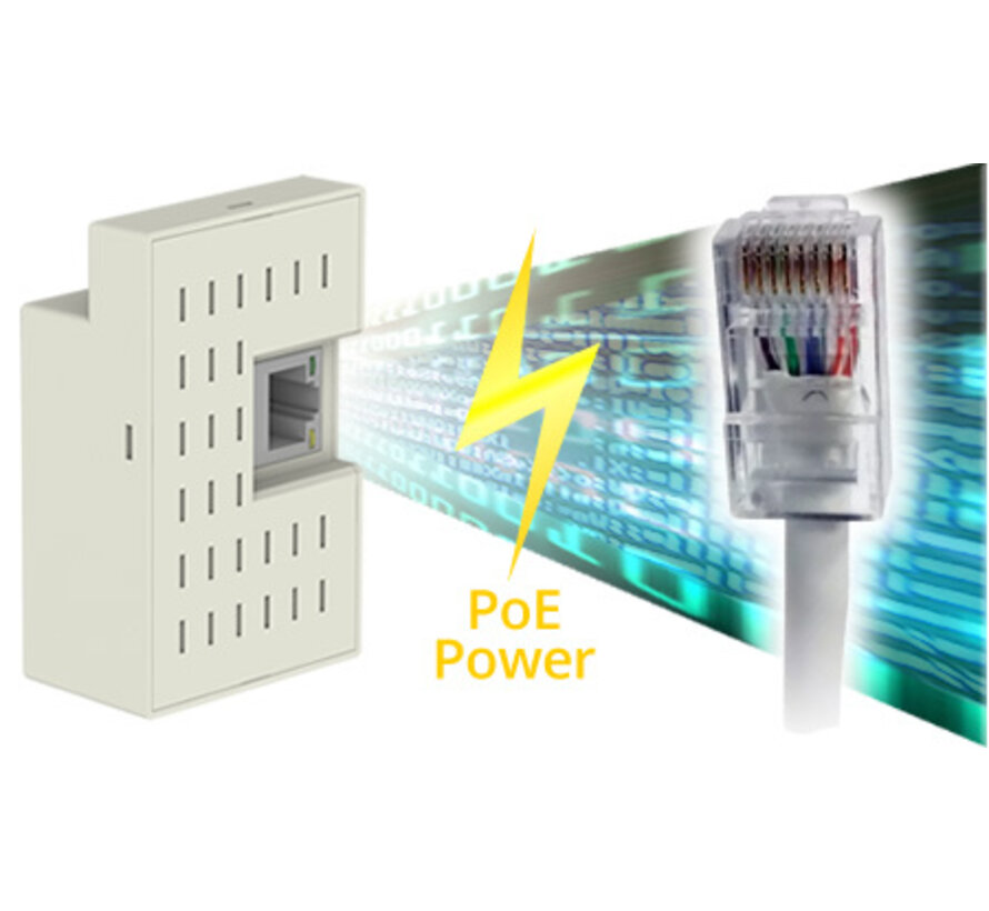 48V VidaPower® DataCharger™ : 802.3bt CAT5 / PoE naar USB-C Adapter (Voeding+Data