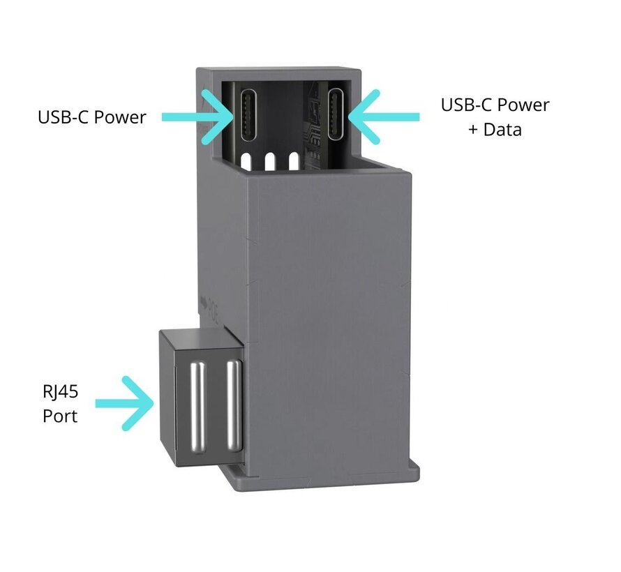 PoE naar USB-C adapter 2x USB-C poort met USB-C kabel haaks