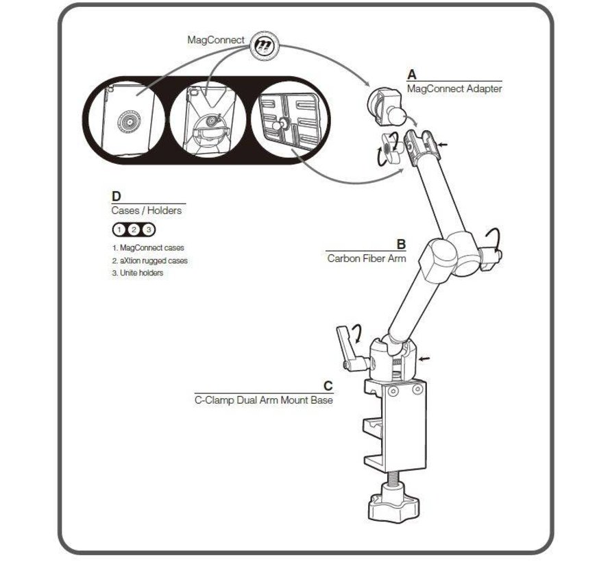MagConnect™ Carbon Fiber C-klem Mount dubbel (Mount Only) MMU116