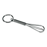 Sleutelhanger garde