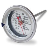 Vleesthermometer Profi 54º- 88ºC IRM220