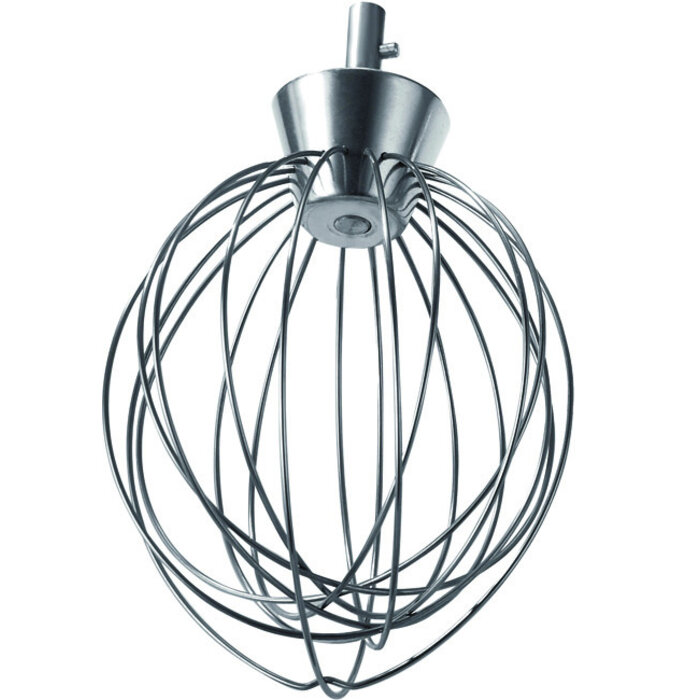 Combisteel Bolgarde voor 7061.0010