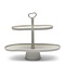 RIVIÈRA MAISON Rivièra Maison Harlem Etagère Wit – Luxe Aluminium Etagère – 45x22x48 cm