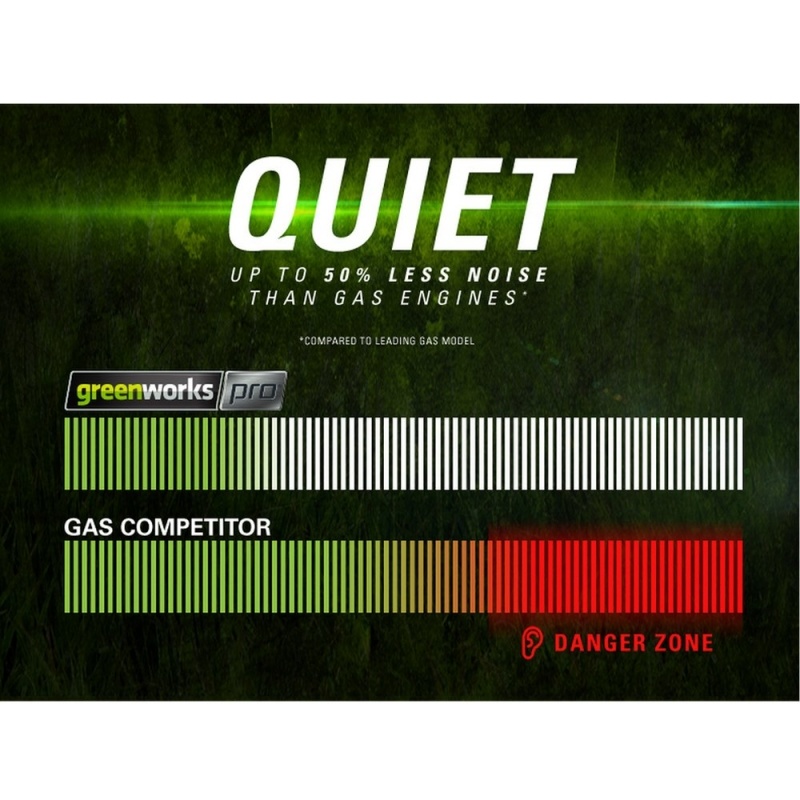 Greenworks 60 Volt Akku-Rasenmäher GD60LM51SP