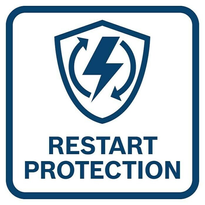 Bosch Professional Angle Grinder GWS 900