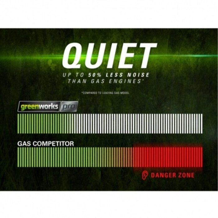 Greenworks 60 Volt accu grasmaaier GD60LM46SP