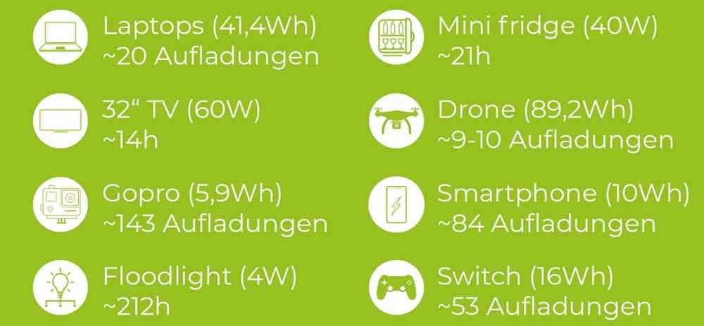 Zipper Machines Austria KRAFTSTATION 300W ZI-PS330 - Copy