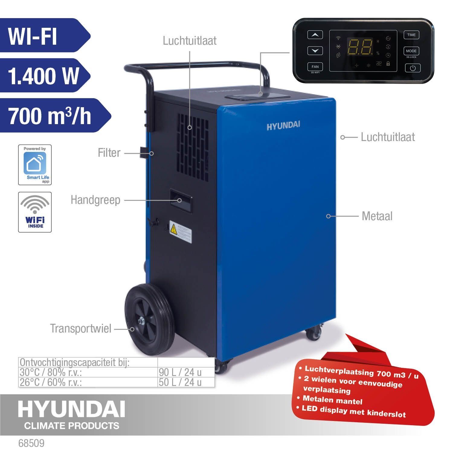HYUNDAI POWER PRODUCTS HYUNDAI BOUWDROGER 1400 W - 90 LITER