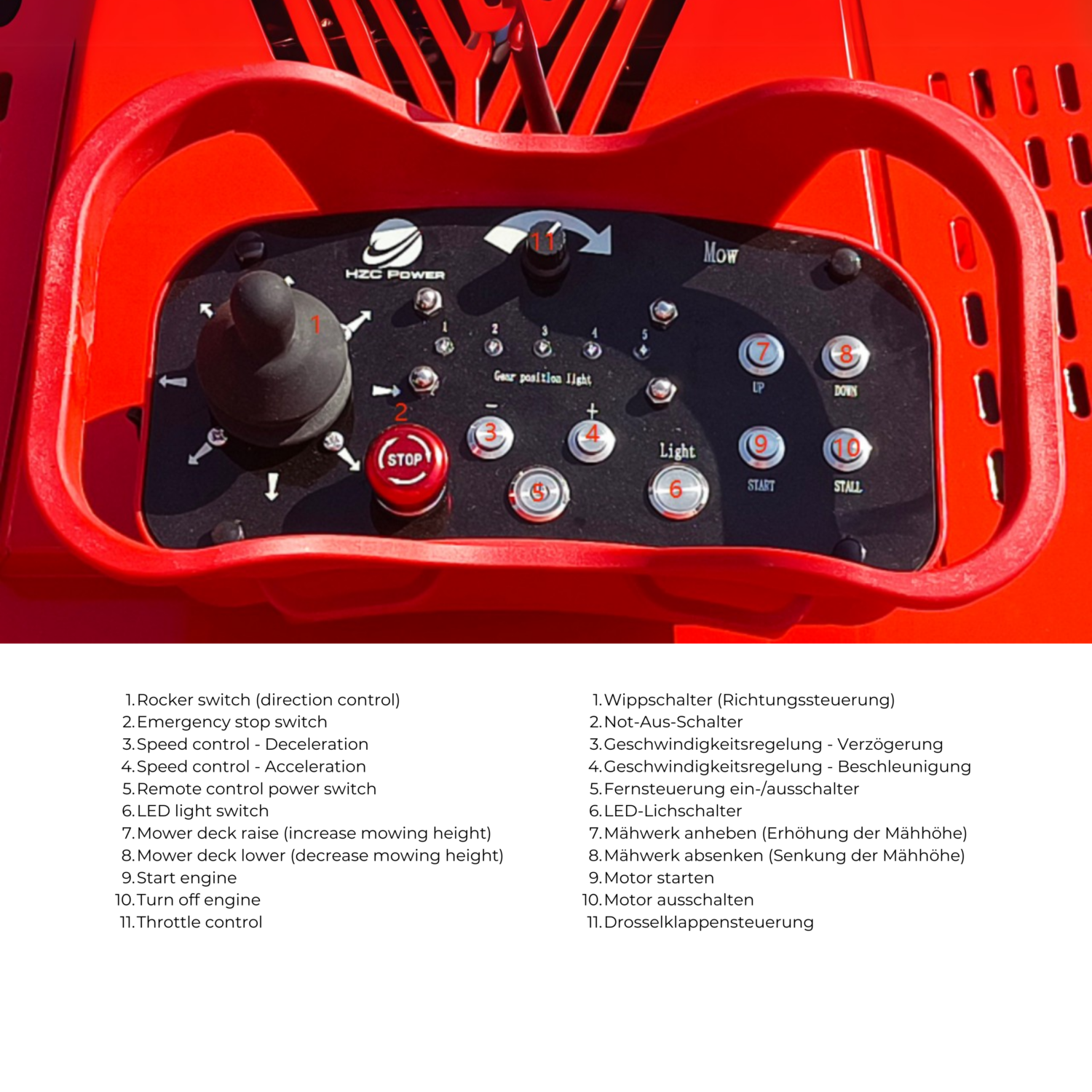 hzc Robotmaaier met afstandsbediening, maaischijf, 15 pk, snijbreedte 86 cm, maaier met afstandsbediening, controller (FM86)