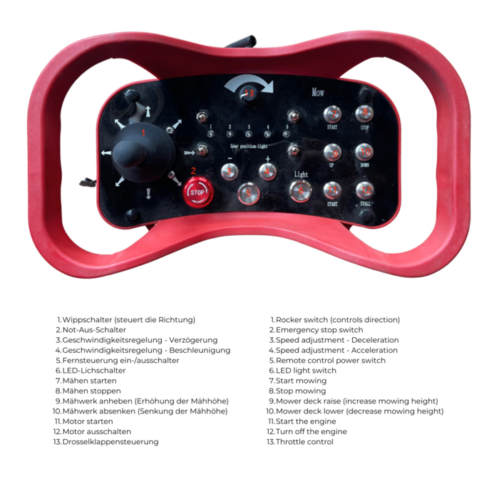 hzc Afstandsbediening robotmaaier, klepelmaaier, 15 pk, snijbreedte 76 cm, maaier met afstandsbediening, controller (FM76A)