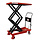 Scissor lift table trolley