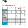 Terratrip 202 PLUS V4
