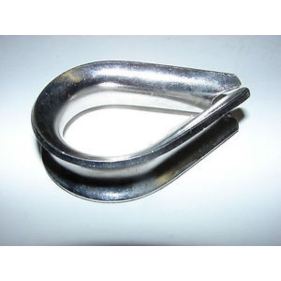 Gigglepin 12mm Thimble