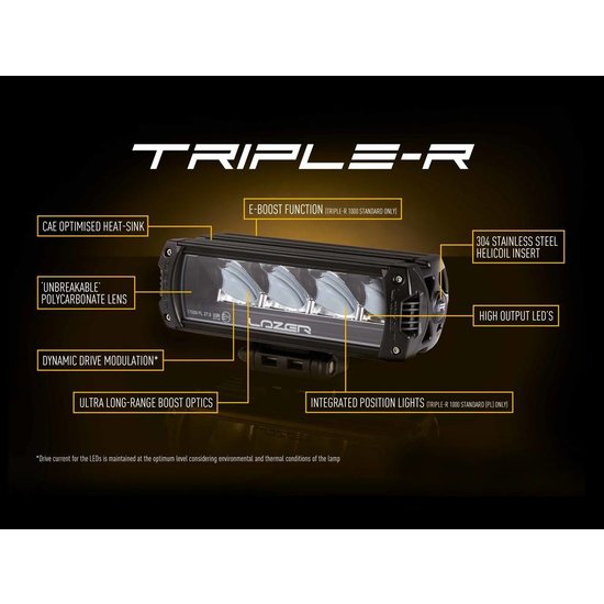 Lazer Triple-R 1000 Standard ROAD
