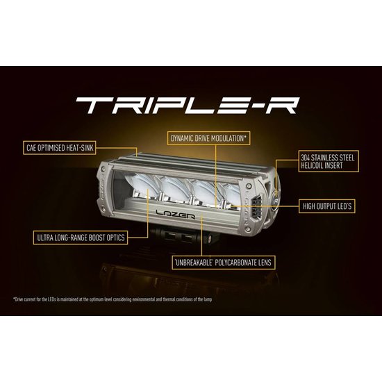 Lazer Triple-R 16 OFFROAD