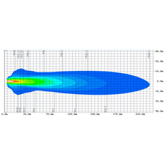 OSRAM OSRAM CUBE-X MX85-SP Spot Straler