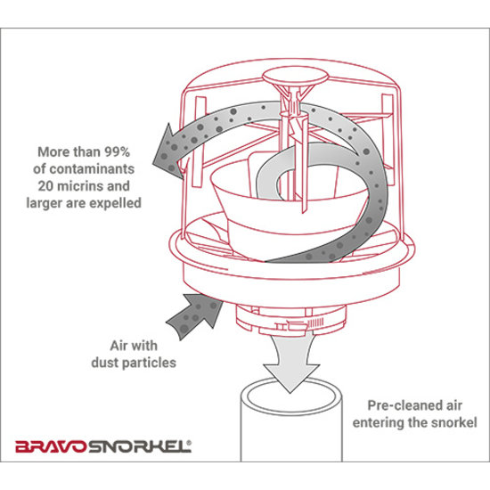 Bravo Snorkel DONALDSON TOPSPIN CYCLONE 89 MM