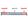 Agrilux 50C240 Led Bar