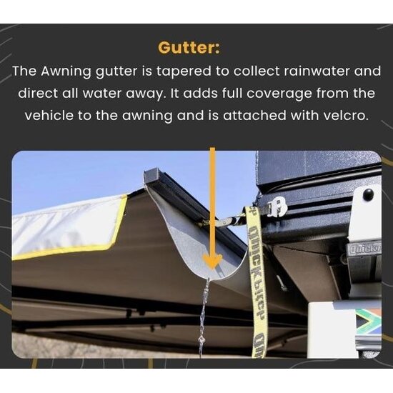 Quick Pitch Quick Pitch Goot