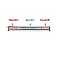 Agrilux 50C288 Led Bar