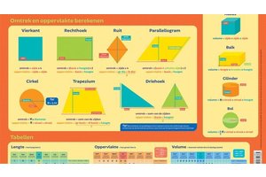 Deltas Educatieve onderleggers - Omtrek, oppervlakte en volume