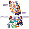 LEGO LEGO Friends Pannenkoekenwinkel - 41753