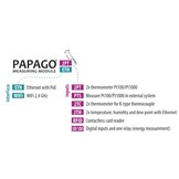 PAPAGO 2TC ETH