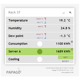 PAPAGO TH 2DI DO ETH Environment monitor