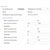 PAPAGO TH 2DI DO ETH Omgevingsmonitor
