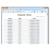 TH2E - Ethernet Temperature and Humidity Sensor