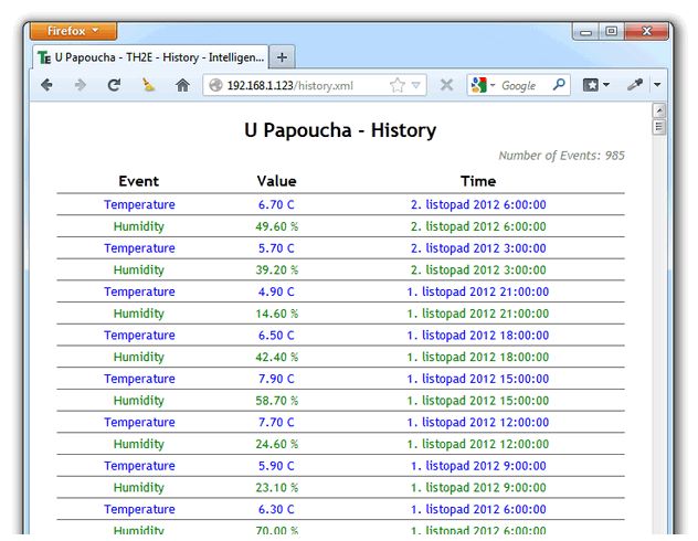 TH2E - Ethernet temperatuur- en vochtigheidssensor