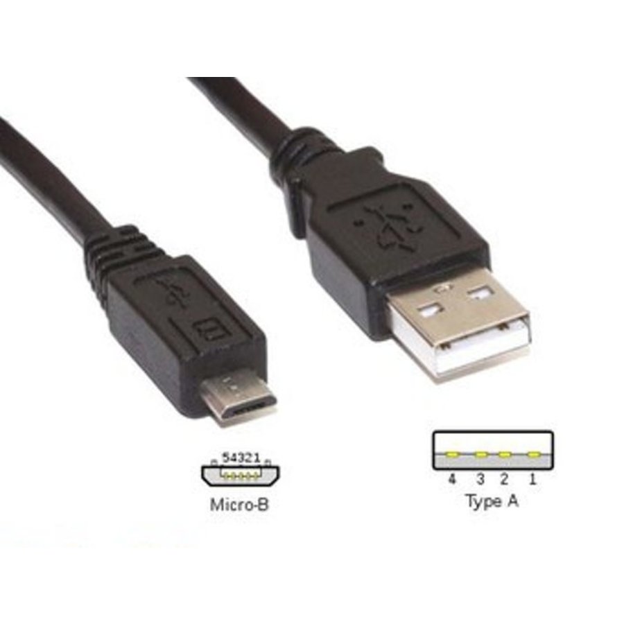 usb micro b