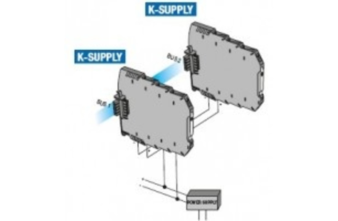 K-SUPPLY