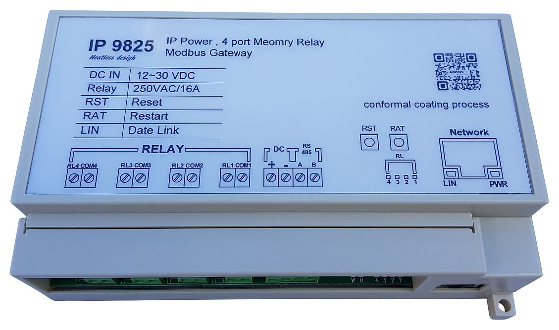 IP POWER 9825