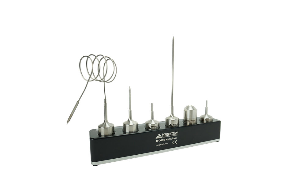IFC406 Multiplexer Data Logger Interface