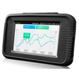 TITAN S8 draagbare datalogger met touchscreen en Wi-Fi