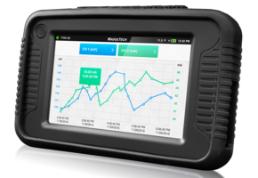 TITAN S8, touchscreen, wifi