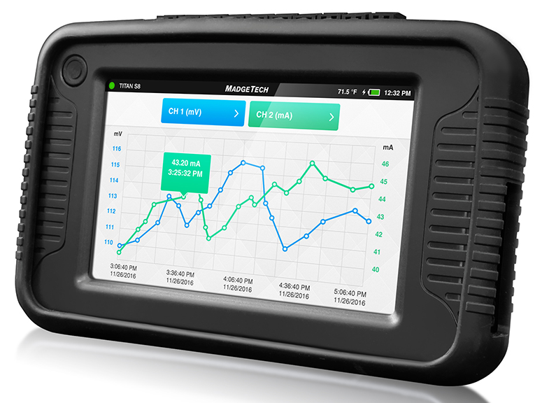 TITAN S8 draagbare datalogger met touchscreen en Wi-Fi