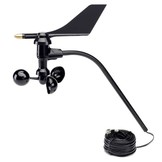 PAPAGO Meteo ETH - Industrial weather station with Ethernet